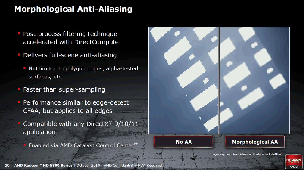 NVIDIA Working on a Morphological Anti-Aliasing