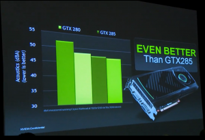 NVIDIA Previews Unreleased GPU Technology