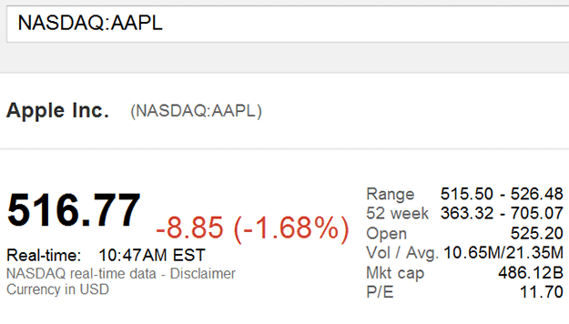 Apple’s Market Cap Falls Below $500 Billion